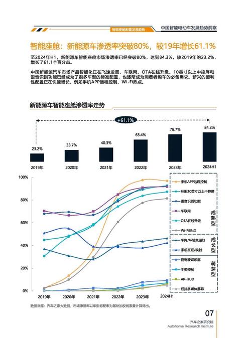 重庆大渡口区弘凌裕企业管理咨询起亚对未来市场的预测，名爵汽车品牌文化的传播